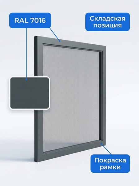 Покраска москитной сетки RAL 7016